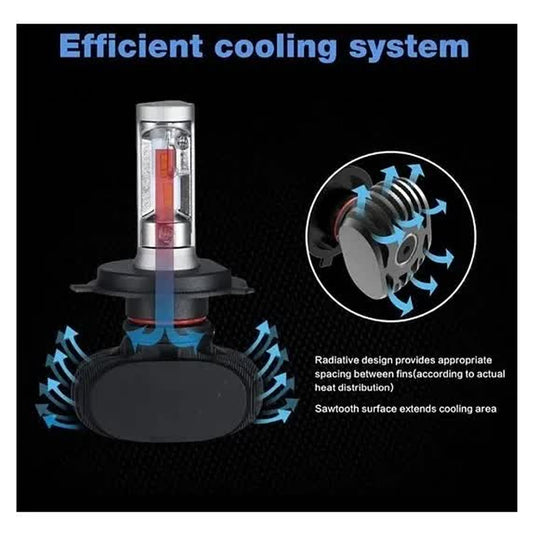 Kit Turbo Led H1 H3 H4 H7 H11 H13 9005 9006 880 Chip S1