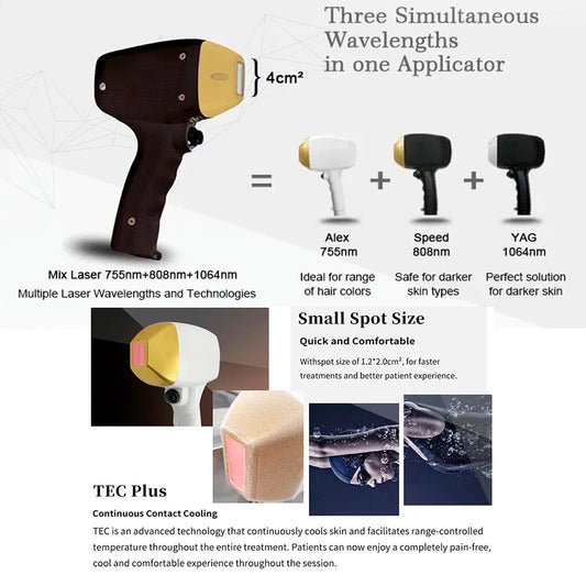Depiladora ICE Cuatriláser Platinium