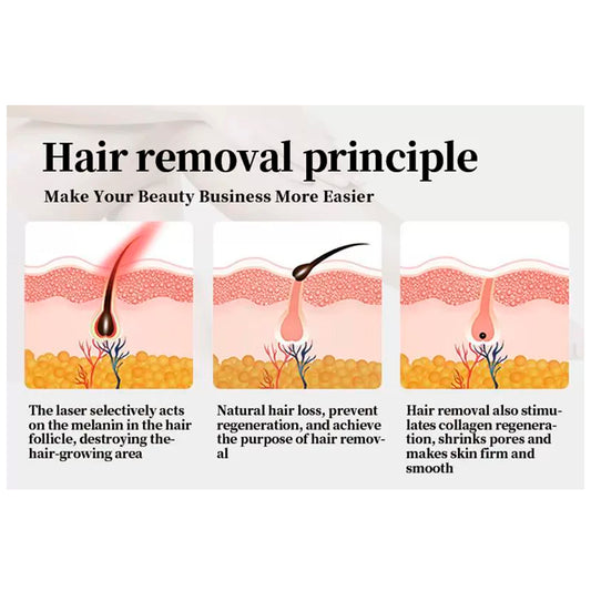 Depiladora ICE Cuatriláser Platinium