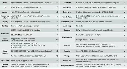 Maquina Para Boleta Electronica Incluye Impresora Termica