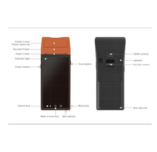 Maquina Para Boleta Electronica Incluye Impresora Termica