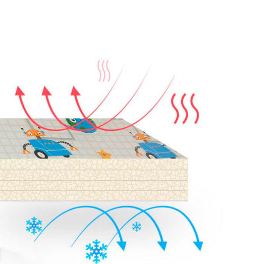 Alfombra Antigolpes Niño Bebe Con Bolso 180x200x1cm Premium