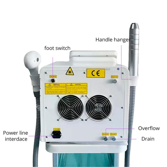 Maquina Depilación Trilaser + Laser Picosegundo 2 en 1