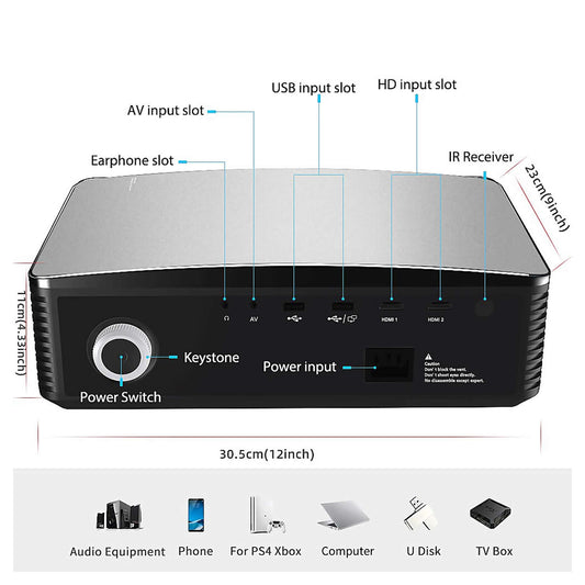 Proyector Led 8000 Lm Android 9.0 Wifi Miracast