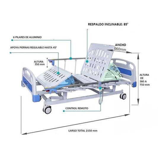 Catre Clínico Eléctrico 4 Posiciones PREMIUM