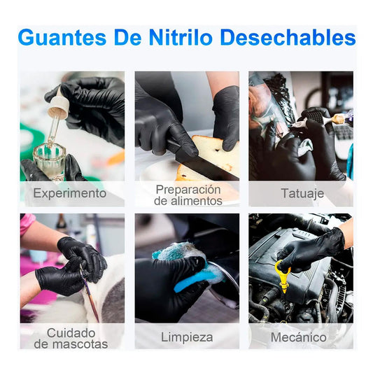 Guantes de Nitrilo texturizados tallas S, M, L, XL colores NovaCure