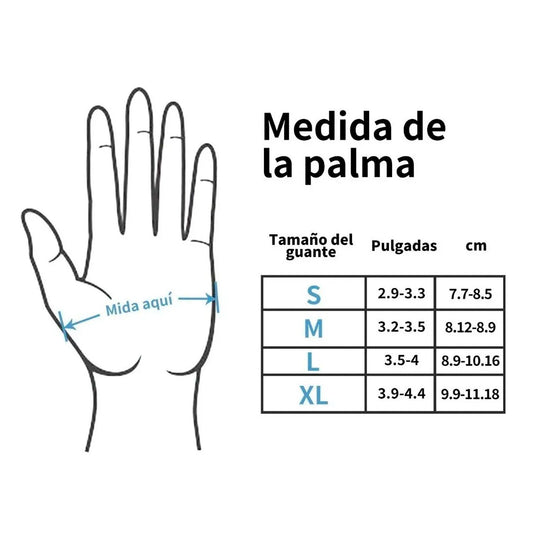 Guantes de Nitrilo texturizados tallas S, M, L, XL colores NovaCure